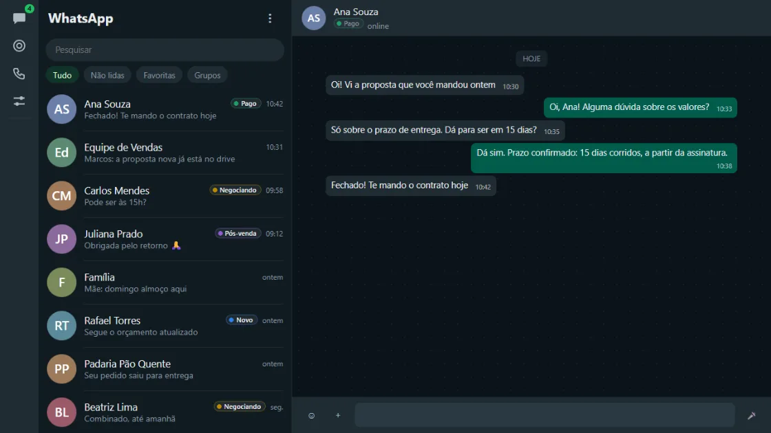The chat list with colored labels such as Paid, Negotiating and After-sales next to the names.